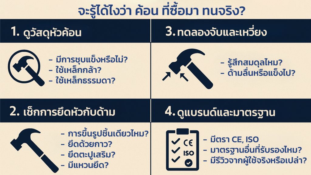 ค้อน