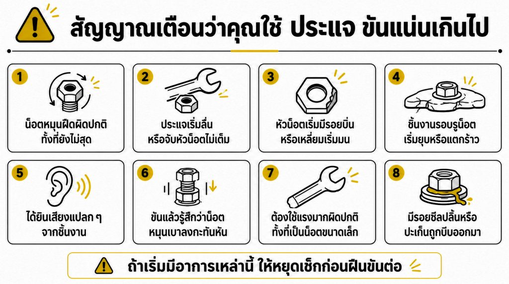 ประเเจ