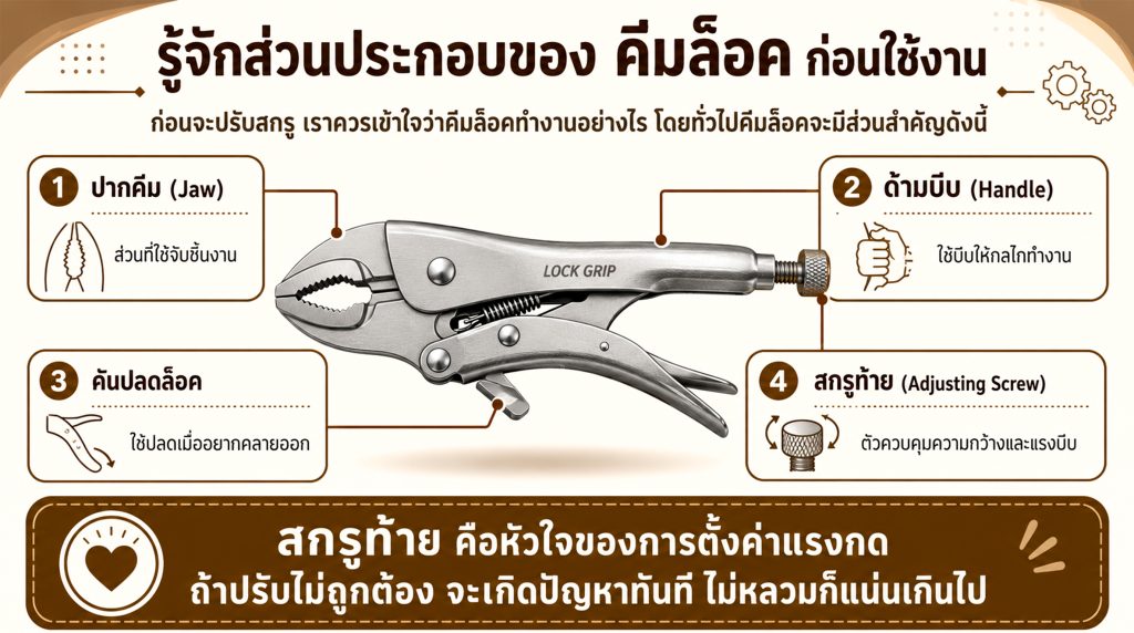 คีมล็อค