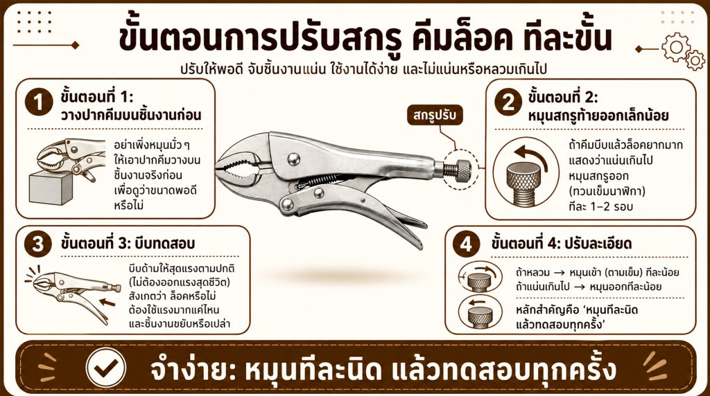 คีมล็อค
