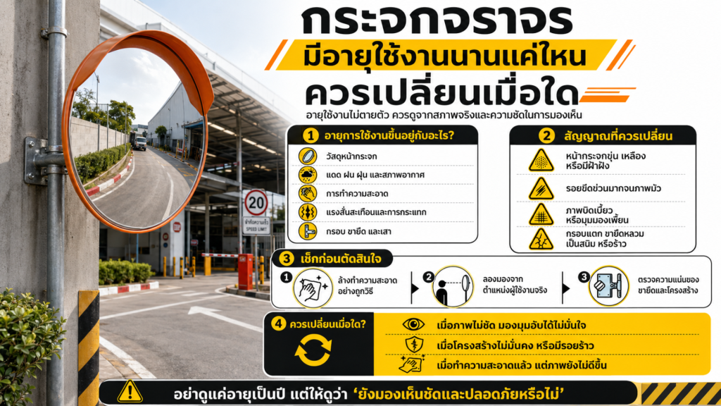 กระจกจราจร
