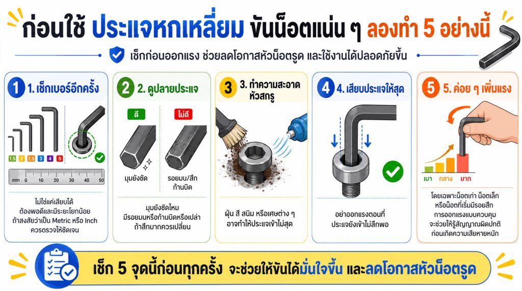 ประเเจหกเหลี่ยม