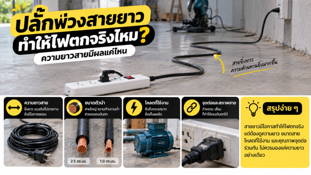 ปลั๊กพ่วง