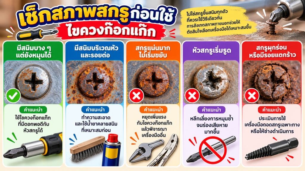 ไขควงก๊อกแก๊ก